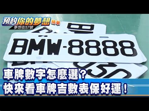 車牌吉數|車牌號碼吉凶測試，汽車車牌號碼測吉凶，測車牌號碼。